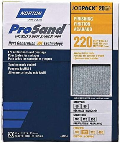 Sandpaper Sheet, Very Fine, 220 Grit, PK20 in Saudi Arabia