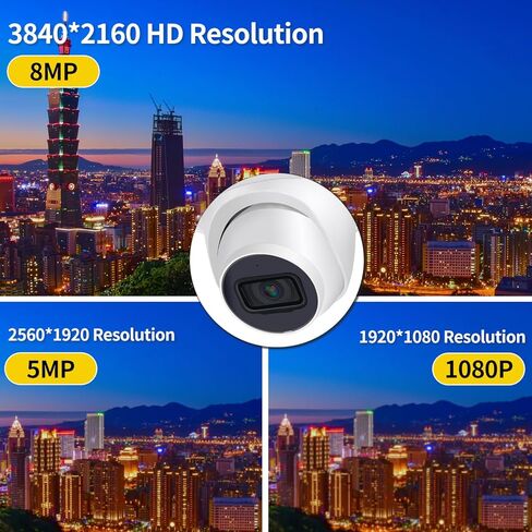 DahuaSecurity 4K 8MP PoE IP Camera, Outdoor Surveillance Dome Camera with Human Vehicle Detection, Home Camera IR Wired Cam with 98ft Night Vision IK10/IP67 (Dome-FB-8MP-a) in Kuwait