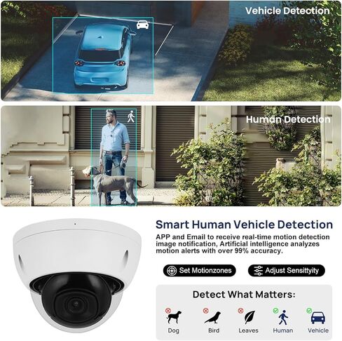 DahuaSecurity 4K 8MP PoE IP Camera, Outdoor Surveillance Dome Camera with Human Vehicle Detection, Home Camera IR Wired Cam with 98ft Night Vision IK10/IP67 (Dome-FB-8MP-a) in Kuwait