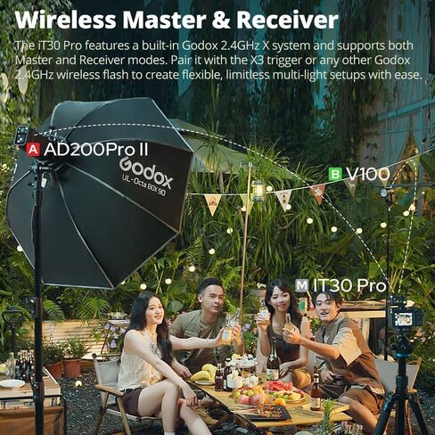 فلاش Godox iT30 Pro C iT30Pro C Mini لكاميرا Canon، تعريض تلقائي TTL، 1/8000s HSS، شاشة تعمل باللمس، 2.4G Wireless Master/Slave، 560 Flash Speedlite، إعادة التدوير 1.5 ثانية، ناشر مدمج وبطارية ليثيوم in Saudi Arabia