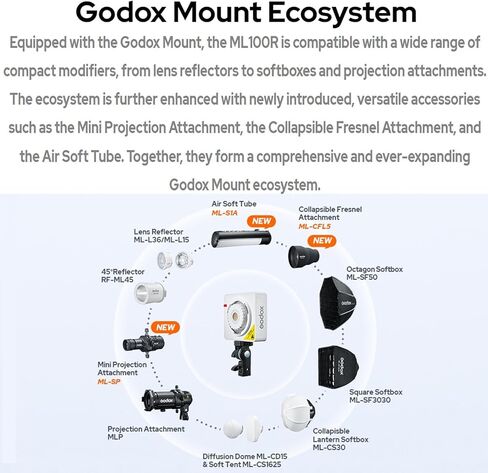 مصباح فيديو Godox ML100R RGB LED مع تحكم بالبلوتوث، 1800K-10000K CCT، ارتفاع 95 CRI/TLCI، 14 وضع FX، طاقة إدخال 110 وات، صغير الحجم وخفيف الوزن لصناعة الأفلام الاحترافية والتصوير الفوتوغرافي ومدونات الفيديو in Saudi Arabia