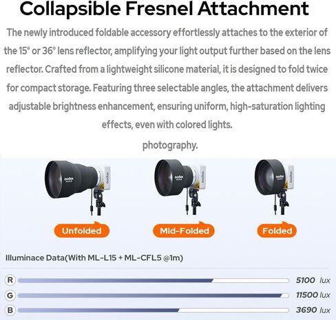 مصباح فيديو Godox ML100R RGB LED مع تحكم بالبلوتوث، 1800K-10000K CCT، ارتفاع 95 CRI/TLCI، 14 وضع FX، طاقة إدخال 110 وات، صغير الحجم وخفيف الوزن لصناعة الأفلام الاحترافية والتصوير الفوتوغرافي ومدونات الفيديو in Saudi Arabia