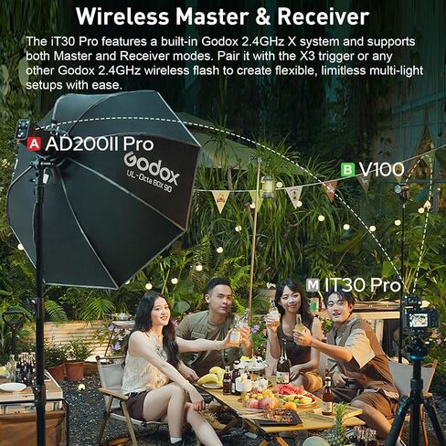 Godox iT30 Pro F iT30ProF iT30Pro-F Mini TTL Camera Flash & Wireless Flash Trigger for Fujifilm Cameras,Full-Color Touchscreen, Built-in Diffuser and Lithium Battery(Black) in Saudi Arabia