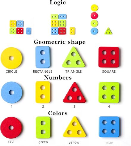 ألعاب الأطفال الصغار لهدايا أعياد الميلاد للأولاد والبنات من عمر 1 2 3 4 5 6 سنوات، مكعبات خشبية تعليمية التراص ألعاب مونتيسوري للأطفال لعبة فرز الأشكال والألغاز in Kuwait