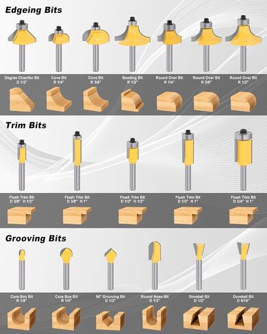 100 Pieces Router Bit Set, Router Bits 1/4 Inch Shank with Aluminum Storage Case Tungsten Carbide Router Bits Kit for Professional Woodworking in Kuwait
