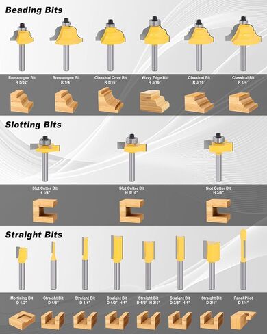100 Pieces Router Bit Set, Router Bits 1/4 Inch Shank with Aluminum Storage Case Tungsten Carbide Router Bits Kit for Professional Woodworking in Kuwait