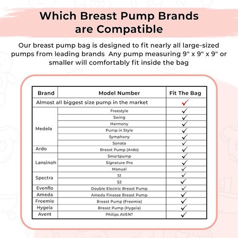 New Insulated Spectra Travel Bag - Breast Pump Bag Fit for Spectra S1 and S2, Upgraded Wearable Breast Pump case | Pumping Bag with Waterproof Mat, Portable Pump Carrying Case for Work Travel Black in Kuwait