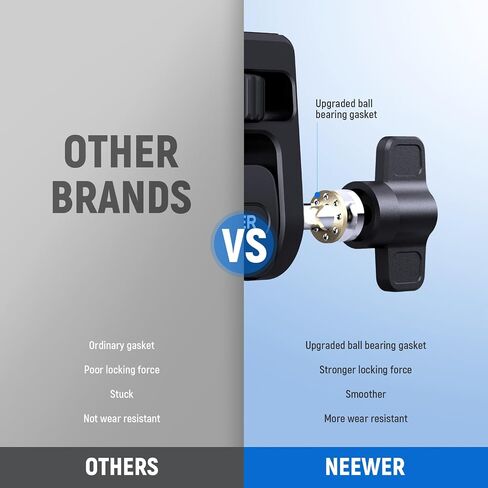 NEEWER F700 7" Camera Field Monitor + Monitor Mount, 2000nit HD 1920x1080 IPS Touch Screen with 3D LUT, 4K HDMI Loop in/Out with Peak Focus DSLR Video Assist HDR Waveform, 2 NP-F750 Batteries & Cable in Saudi Arabia