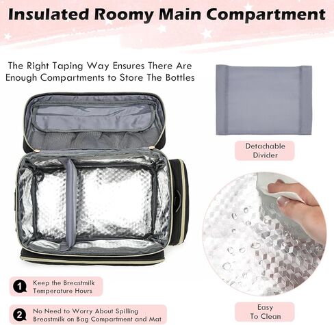 حقيبة مضخة الثدي تناسب Spectra S1/S2 - حقيبة مضخة Spectra مع حزمة ثلج وبساط مقاوم للماء، حقيبة سفر محمولة لتبريد حليب الثدي للعمل والاستخدام العائلي، أسود in Kuwait