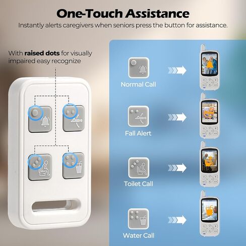 Elderly Monitor with Camera and Audio, Two-Way Talk Baby Monitors for Elderly Care, Call Button, Med Reminder Camera for Elderly Monitoring, for Seniors, Dementia Patients (No WiFi) in Saudi Arabia