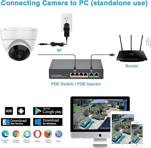كاميرا مراقبة Real HD 4K 8MP PoE IP Fisheye 180° بانورامية بزاوية رؤية واسعة جدًا، كاميرا مراقبة خارجية، رؤية ليلية بالأشعة تحت الحمراء بطول 65 قدمًا، مقاومة للماء H.265 IP66، متوافقة مع NVR، ومتوافقة مع NDAA in Kuwait