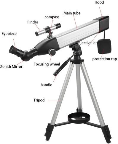 Monoculars Telescope, Astronomical Telescope Stargazing High Telescope for Adult Astronomical Telescope with Tripod，The (Color : A Package) (A Pack in Saudi Arabia