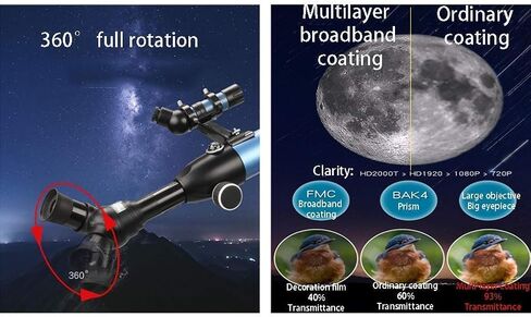 Monoculars Telescope, Astronomical Telescope 50MM Large-Aperture Refracting Telescope， 45° Mirror， Stargazing Telescope for and Beginners (Color in Saudi Arabia