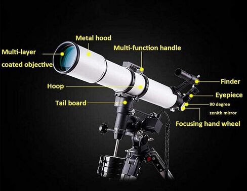 Monoculars Telescope, Telescope Refractive Astronomical High-Power Professional Deep Dpace Automatic Tracking，A，Telescope in Saudi Arabia