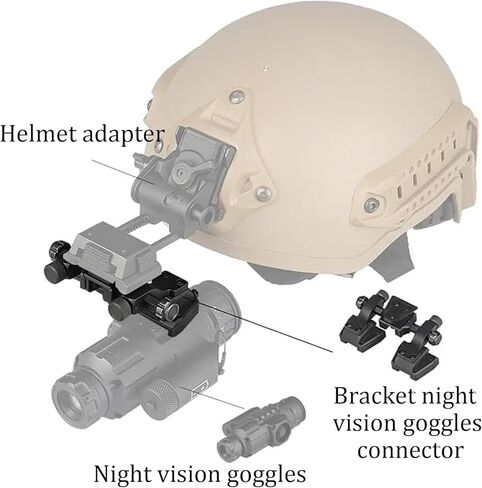 Metal Mount Night Vision Goggles,Nvg Mount Dovetail J Arm Rhino Mount,New Aluminum Night Vision Goggle Mount,Lightweight Aviation Aluminum Material,for Nvg-18 Helmet Mount Monocular or Binocular in Kuwait