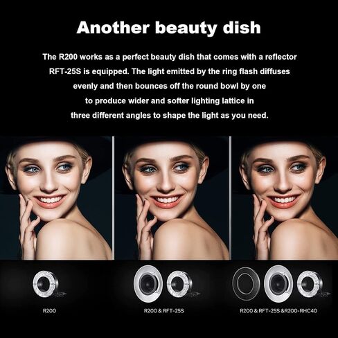 شبكة قرص العسل Godox لعاكس RFT-25S، ملحقات التصوير الفوتوغرافي لشبكة قرص العسل Godox R200، متوافقة مع AD200 AD200Pro AD200Pro II in Saudi Arabia