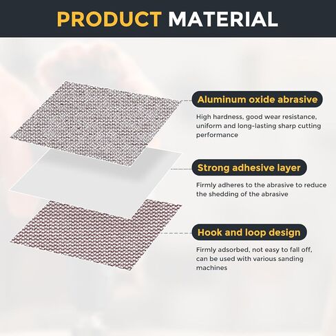 HARFINGTON 9 Inch Mesh Sanding Disc, 25pcs 40 Grit Dust Free Drywall Sandpaper Hook and Loop Sander Pads for Drywall Putty Floor in Saudi Arabia