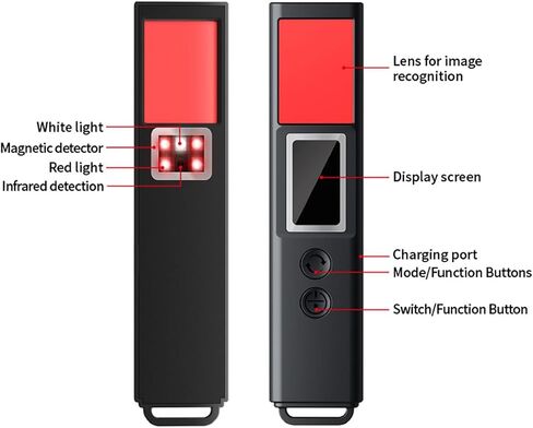Hidden Camera Detector, Wireless Signal Scanner, Camera Finder, GPS Tracker Detector 5 Levels Sensitivity 4 Working Modes for Home, Office, Hotel, Car, Travel in Saudi Arabia