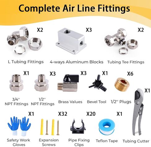 تسوق مجموعة Air Line Kit 3/4" × 100'&200'&300' أنابيب هواء HDPE-Aluminum-HDPE، طقم خطوط هواء مضغوط لملحقات ضاغط الهواء، طقم ضاغط هواء مانع للتسرب وسهل التركيب in Saudi Arabia