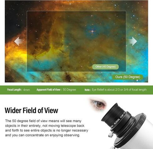 Astromania Telescope Photo Adapter 1.25 Inch Fixed Camera Adapter Metal - Bundle with - 4mm 1.25 Inch Plossl Telescope Eyepiece in Saudi Arabia