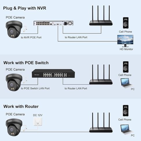 كاميرا Anpviz 6MP PoE IP باللون الأسود، كاميرا IP معدنية كاملة للأمن في الهواء الطلق، رؤية ليلية ذكية مزدوجة الألوان، اكتشاف المركبات البشرية بالذكاء الاصطناعي، ميكروفون مدمج، عدسة 2.8 مم، مقاومة للماء IP66، NDAA in Kuwait