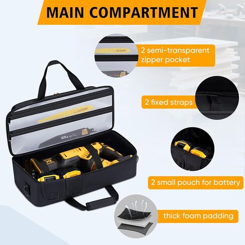Reciprocating Saw Case Compatible with Dewalt Cordless Reciprocating Saw (DCS380B/DCS382B/ DCS389B/ DCS380P1) and Milwaukee Fuel Sawzall, Carrying Bag for Fuel Sawzall with Multiple Pockets in Saudi Arabia