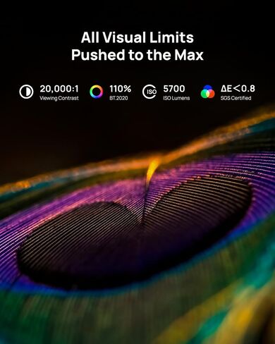 XGIMI HORIZON 20 Pro 4K RGB Triple Laser Home Projector, 4100 ISO Lumens | Google TV with Licensed Netflix, Optical Zoom & Lens Shift, IMAX Enhanced, Dolby Vision, 20,000:1 Contrast, 1ms Input Lag in Kuwait