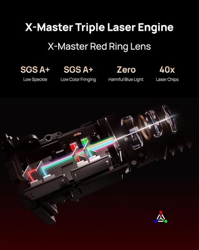 XGIMI HORIZON 20 Pro 4K RGB Triple Laser Home Projector, 4100 ISO Lumens | Google TV with Licensed Netflix, Optical Zoom & Lens Shift, IMAX Enhanced, Dolby Vision, 20,000:1 Contrast, 1ms Input Lag in Kuwait