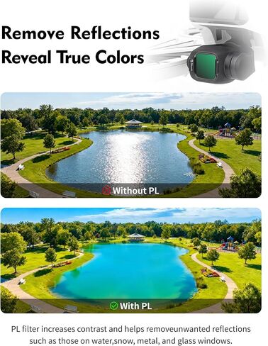 مجموعة مرشحات هجينة مكونة من 7 قطع لـ DJI FLIP، تتضمن الأشعة فوق البنفسجية وND8-PL ND16-PL ND32-PL ND64-PL ND128-PL، مجموعة 2 في 1 ND/CPL التي تعمل على حل الوهج والتعرض الزائد، مجموعة تصوير فيديو بدون طيار مثالية in Kuwait