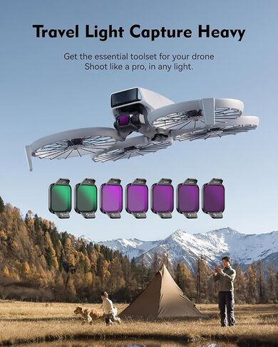 مجموعة مرشحات هجينة مكونة من 7 قطع لـ DJI FLIP، تتضمن الأشعة فوق البنفسجية وND8-PL ND16-PL ND32-PL ND64-PL ND128-PL، مجموعة 2 في 1 ND/CPL التي تعمل على حل الوهج والتعرض الزائد، مجموعة تصوير فيديو بدون طيار مثالية in Kuwait