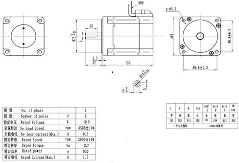 NEMA 34 brushless DC Electronic Starter 86mm 3000rpm 48V(48V 850W 2.7Nm) in Saudi Arabia