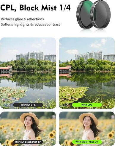 طقم مرشح ND/PL لـ DJI Action 5 Pro / 4/3 - مجموعة مستقطبة هجينة ذات كثافة محايدة (ND8/PL ND16/PL ND32/PL ND64/PL) للحصول على لقطات واضحة ومتوازنة in Kuwait