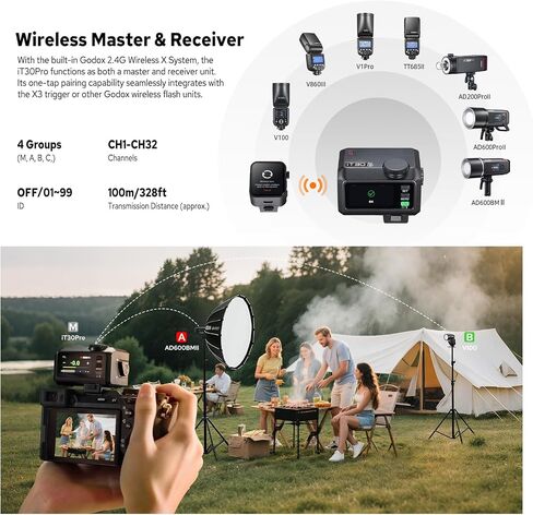 Godox iT30Pro S iT30 Pro Mini TTL Flash for Sony, Touchscreen 2.4G 1/8000s HSS Flash Speedlite, Built-in Battery Compatible with Sony Cameras in Saudi Arabia