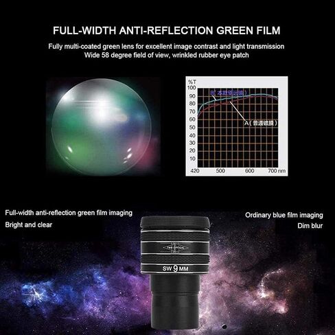 Telescopes for Adults Astronomy, High Power Metal Planetary Eyepiece,1.25 inch Monocular Eyepiece,58 Degree Field of View,9Mm Focal Distance with Lens Cover for Astronomical Telescope in Saudi Arabia