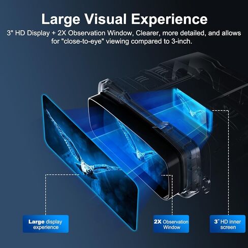 Night Vision Goggles, True 4K Night Vision Binoculars, Built-in Powerful Focusable IR, 6000mAh Rechargeable Battery, Super Large Display, Long Viewing Range, Free 64GB Card (Carbon Black) in Saudi Arabia