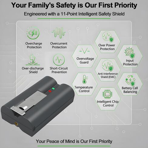 1 Pack V4 6040mAh Battery Replacement for Ring Camera Compatible with Video Doorbell 2/3/4, Video Doorbell 3 Plus, Stick Up Cam Battery (2nd & 3rd Gen) and Spotlight Cam 1ICR19/66-2 3.65V in Saudi Arabia