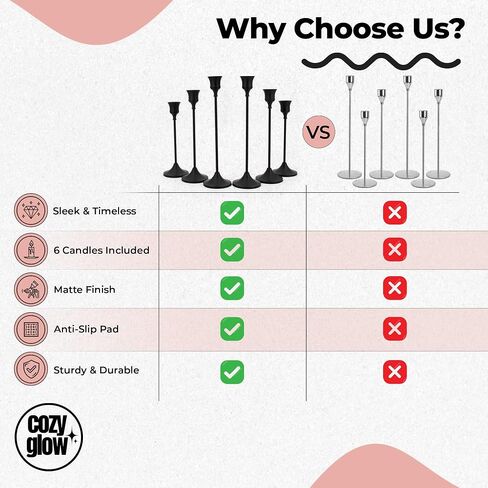 Black Candlestick Holders | Set of 6 | Metal with Matte Finish | 3 Different Sizes | Taper Candles Included | Taper Candle Holder | Improved Stability & Anti-Slip Mat | Suitable for Various Occasions in Saudi Arabia