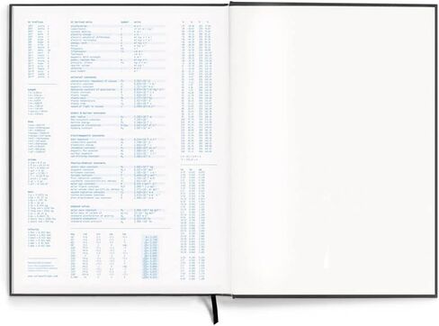 دفتر مختبر Vela Sciences N7-B الموسع DuraCover، 9.25 × 11.75 بوصة (23.5 × 30 سم)، 144 صفحة، نسج رمادي مشبع، غلاف دائم، ورق ثقيل الوزن 70 رطل (حزمة واحدة، شبكة) in Kuwait