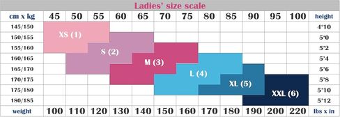 جوارب طويلة حريرية كلاسيكية شفافة حتى الخصر للنساء من Conte Prestige 20 Den - أسود (نيرو)، مقاس صغير in Kuwait