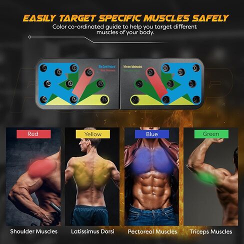 Pushup Board, Max Push Board, Premium Quality Max Pushup Board for Building Chest Muscles and Burning Arm Fat, Portable Home Workout Pushup, All-in-One (The Perfect Gym Gift) in Saudi Arabia