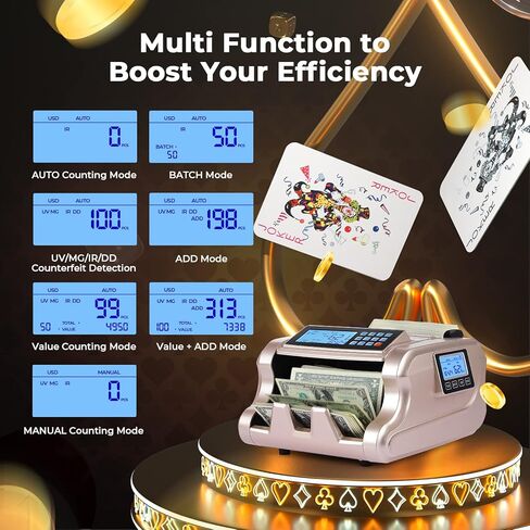MUNBYN IMC06 Money Counter Machine, Rose Gold Money Counter Has 3 Screens, 5+ Detection UV/MG/IR/DD/MT Count Value of Bills, Add with Batch Mode Cash Counting Machine, 1500 Bills/Min, Luxury Gold in Saudi Arabia