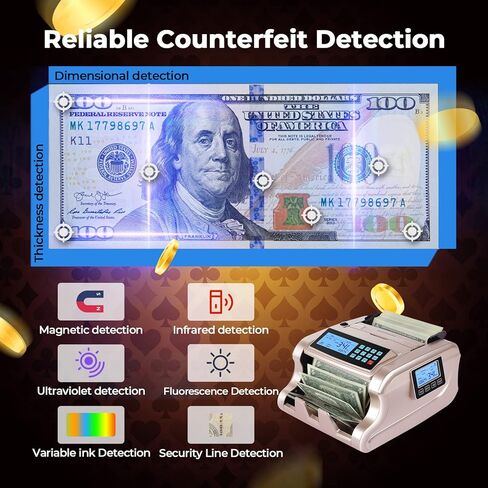 MUNBYN IMC06 Money Counter Machine, Rose Gold Money Counter Has 3 Screens, 5+ Detection UV/MG/IR/DD/MT Count Value of Bills, Add with Batch Mode Cash Counting Machine, 1500 Bills/Min, Luxury Gold in Saudi Arabia