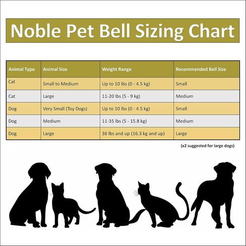 Pair - Handmade in USA, Extra Loud Multifaceted Clacker, Collar Bell for Cats and Dogs, Premium Brass and Nickel Silver in Saudi Arabia
