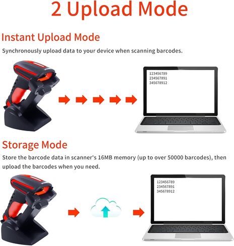 Alacrity 2D 1D QR ماسح الباركود الصناعي مع حامل (ليس شحن لاسلكي)، بلوتوث 2.4 جيجا هرتز سلكي USB 3in1، مقاوم للصدمات والغبار، حر اليدين للكمبيوتر المحمول والكمبيوتر اللوحي والهاتف Windows Mac iOS Android in Kuwait