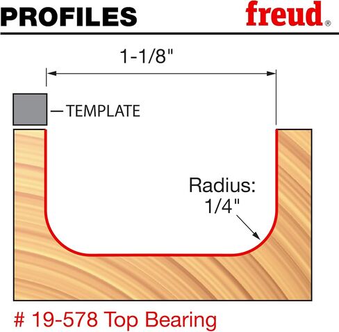 Freud 19-578: 1/4" Radius Dish Carving Bit with 1/2" shank, 1-1/8" overall diameter in Saudi Arabia