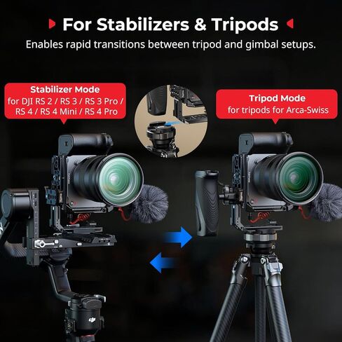 مجموعة قفص الكاميرا SMALLRIG لجهاز Sony FX2 + لوحة تثبيت عمودية للقفص in Saudi Arabia