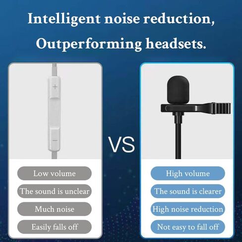 Microphone Lavalier Lapel Clip on Mic with 5ft Cable for Laptop, Computer, PC, Streaming Conferencing,Interviews, Online Singing, Skype, MSN, Audio Video Recording in Saudi Arabia