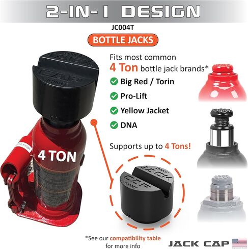 JC004T 2-in-1 Universal 4 Ton Bottle Jack Pad & Floor Jack Pad, Rubber Slotted Pinch Weld Protector Puck, Engineered in USA in Saudi Arabia