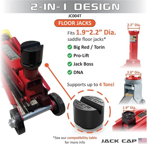 JC004T 2-in-1 Universal 4 Ton Bottle Jack Pad & Floor Jack Pad, Rubber Slotted Pinch Weld Protector Puck, Engineered in USA in Saudi Arabia
