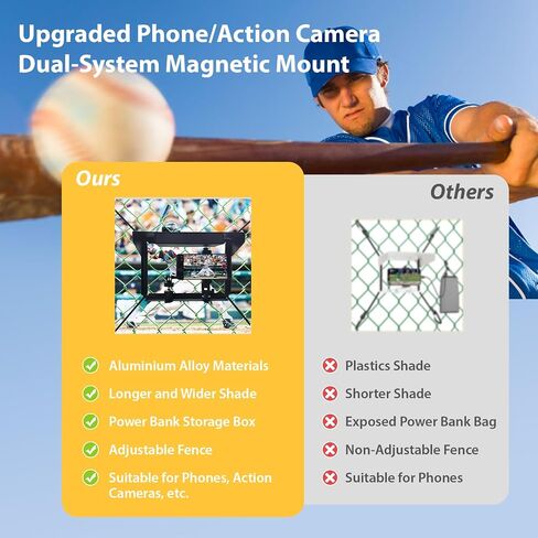 Magicbox Phone Fence Mount with Magnetic Shade Pro - 360° Adjustable Phone/Camera Bracket for iPhone, Samsung, GoPro & Mevo Start - Baseball, Softball, Tennis Sports Mounting Kit for Gamechanger in Saudi Arabia